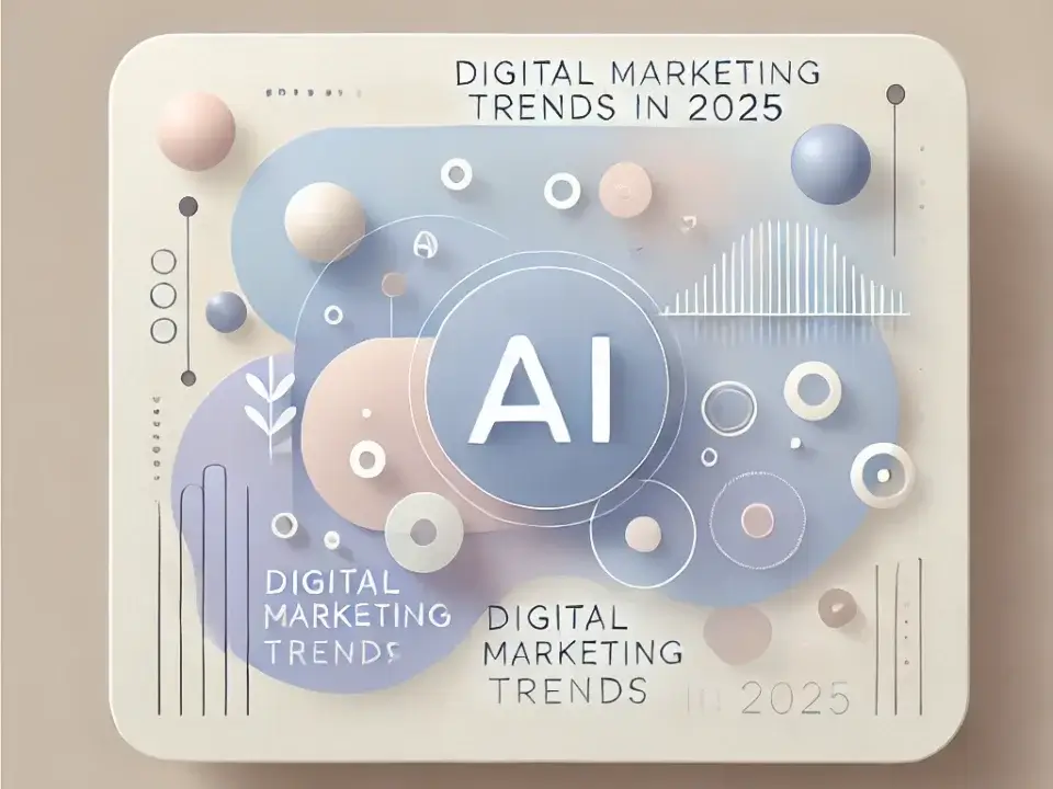 Marketingtrends 2025